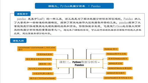 上海人工智能軟件開發(fā)培訓(xùn)選擇指南